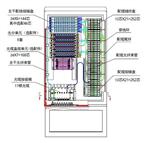 光缆光纤布线