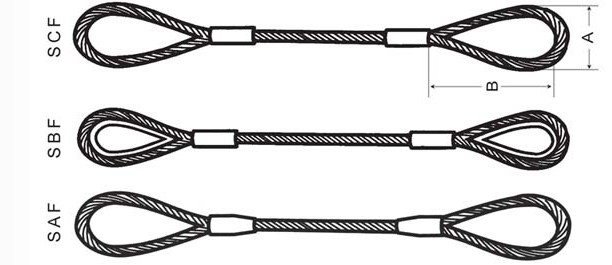 大型設備吊裝技術要求-鋼絲繩索