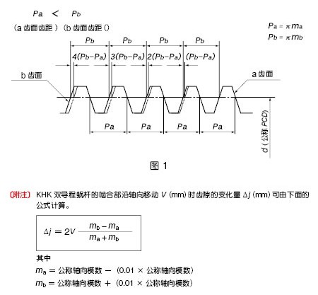 双导程蜗轮蜗杆的侧隙调整的构造及调整方法