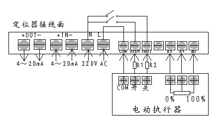 电动阀门智能定位器输入与输出信号标定接线图