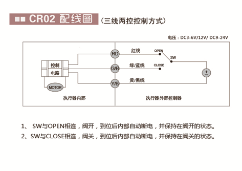 CR02接线