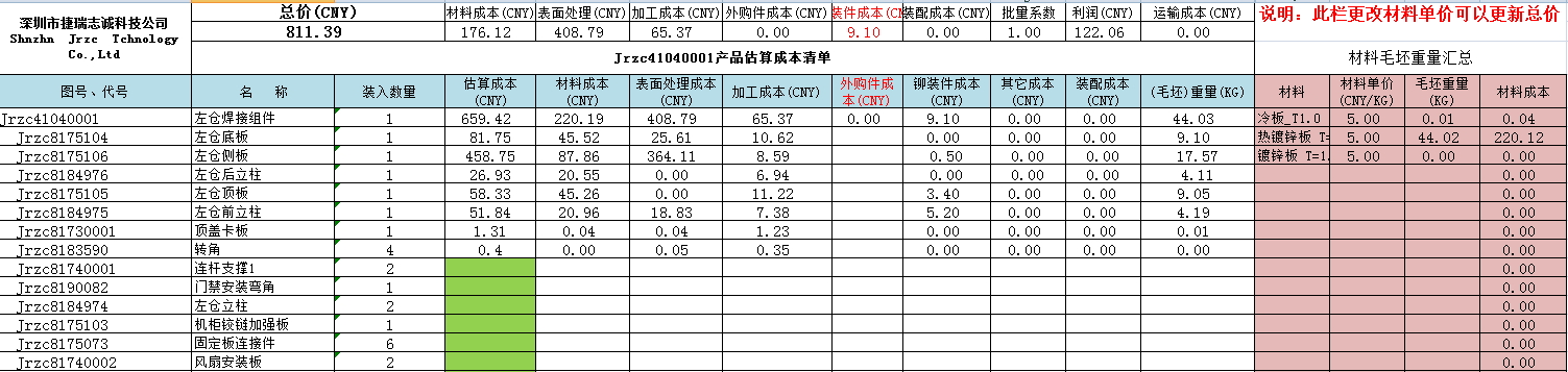 结构件成本核算