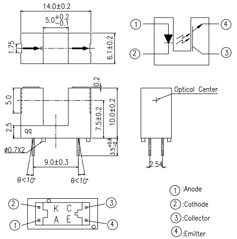 ITR8406