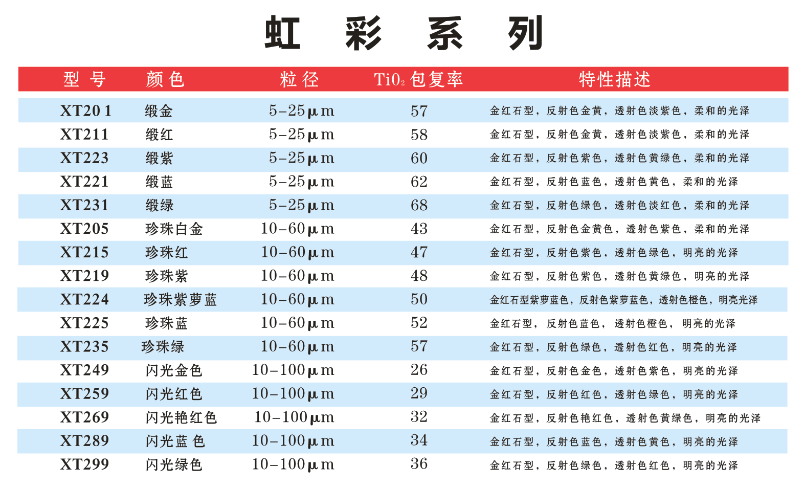 虹彩系列