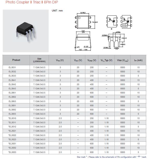 6 PIN DIP ZERO-CROSS TRIAC DRIVER PHOTOCOUPLER