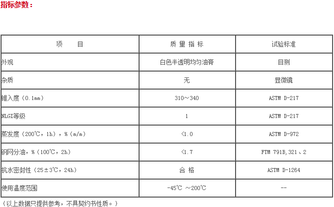 SF30A