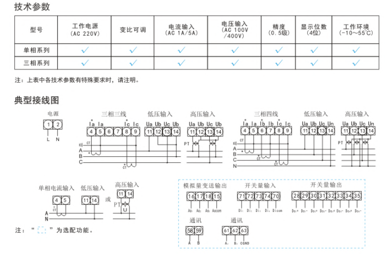 型号与技术参数