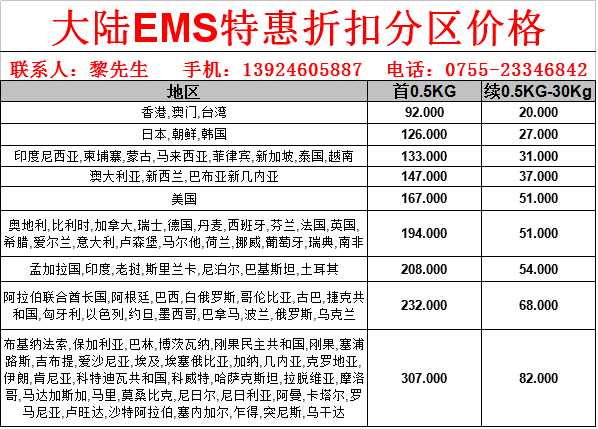 大陆EMS国际快递特惠折扣价