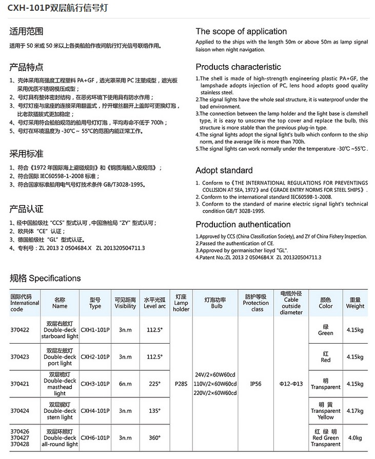 双层环照灯