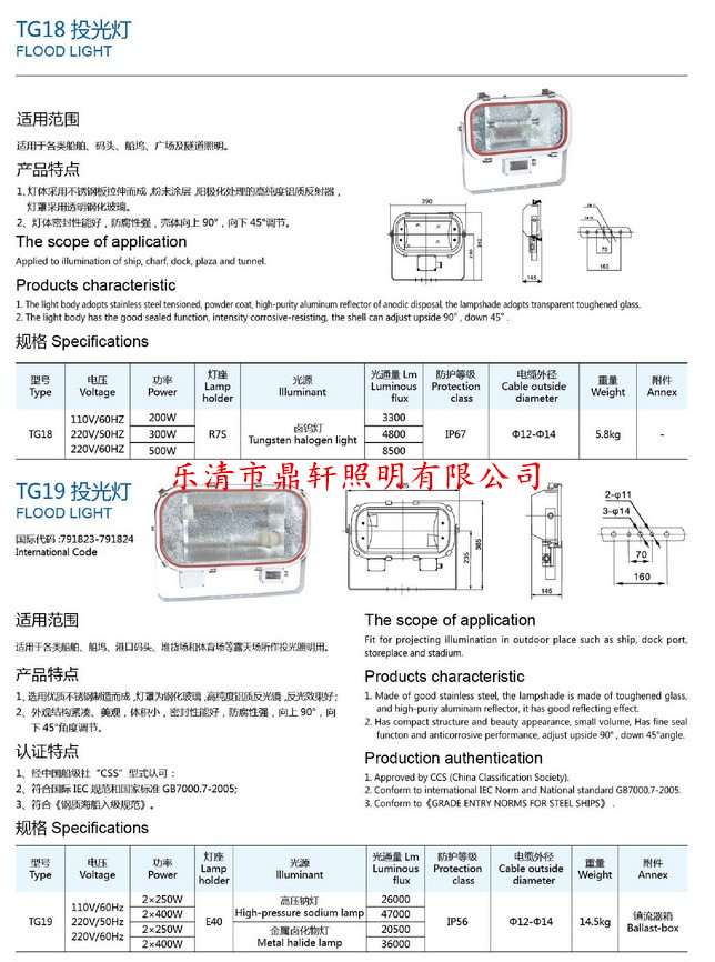 TG67A-C500