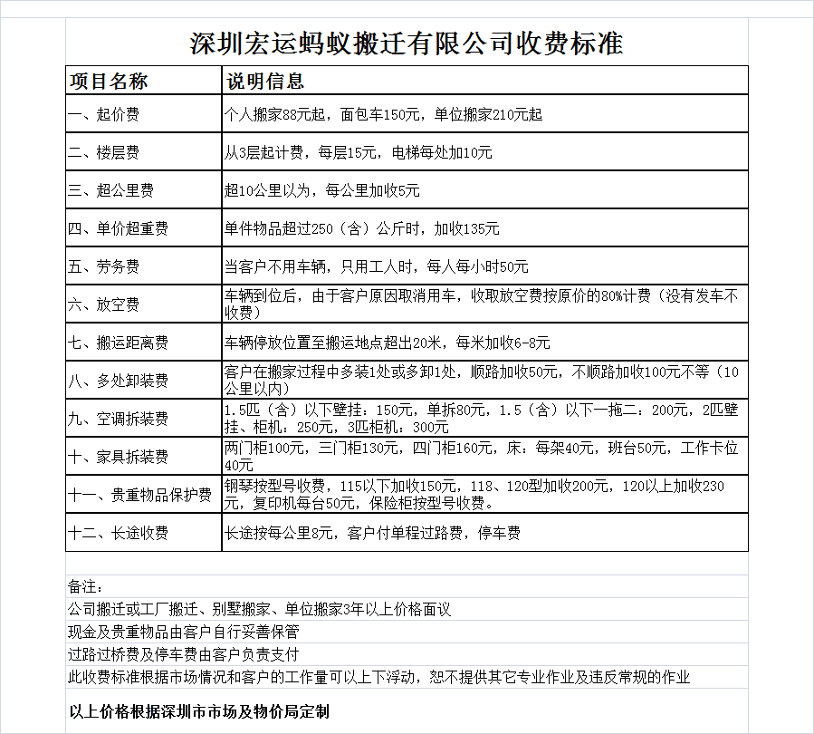 搬家價(jià)格表