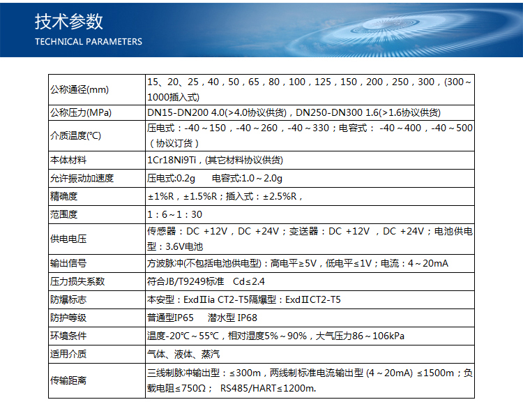 压缩空气涡街流量计9