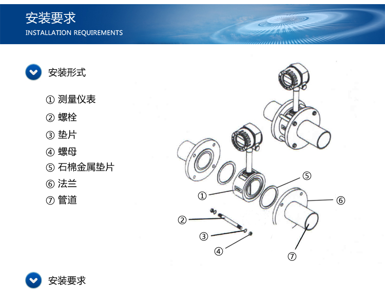 压缩空气涡街流量计12