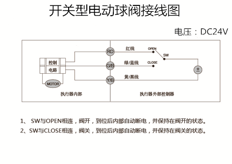 开关型电动球阀接线图