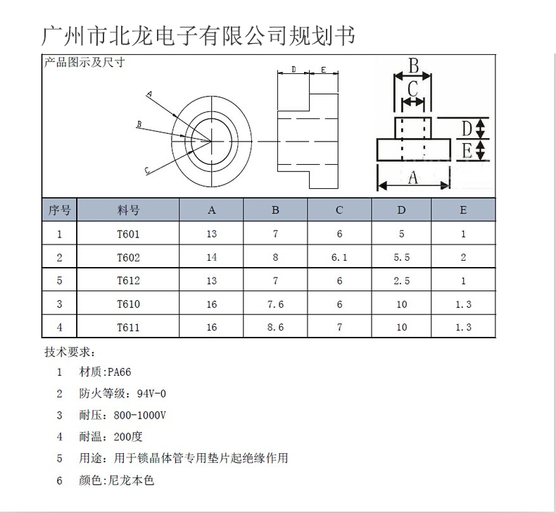 详情书