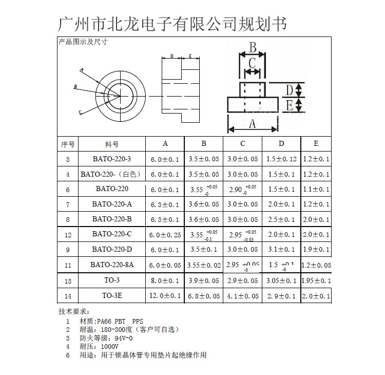 详情书