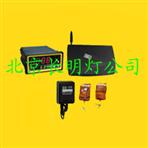 Wireless GSM room temperature and humidity alarm