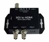 HD Converter video card/video capture card/dvr video card support 1CH SDI input SDI to HDMI
