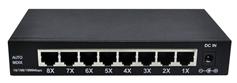 Router switch/network switch/ip switch Metal 8 Port Gigabit Desktop Web Smart Switch BL-SG108M