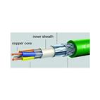 河北通信电缆 价格 通信电缆厂家报价 专业生产通信电缆