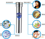 Household kitchen water purifier