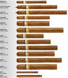 世纪六/COHIBA SIGLO.6