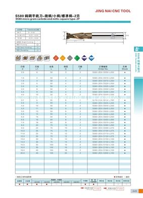 S580- 2刃钨钢普长加长涂层铣刀系列