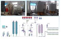 PVC Automatic Mixing and Feeding System