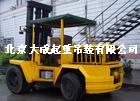 北京起起重吊装 吊装卸柜服务