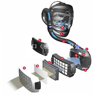 3M Adflo电动送风式Speedglas 9100V自动变光焊接面罩 566605   