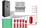 Principle of fire control system