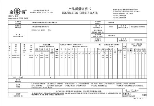 Cold rolled steel sheet