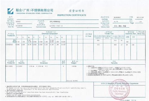 SUS201不锈钢