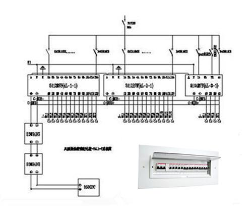 Lighting layout - lighting distribution box wiring