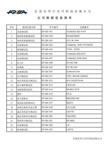 The test equipment list